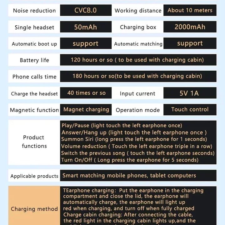 M10 Wireless Headphone Bluetooth Earphones Waterproof Earpieces Sport Earbuds For Huawei Iphone OPPO Xiaomi TWS Music Headset